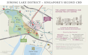 Twin-VEW-Location-Map-Jurong-Lake-District
